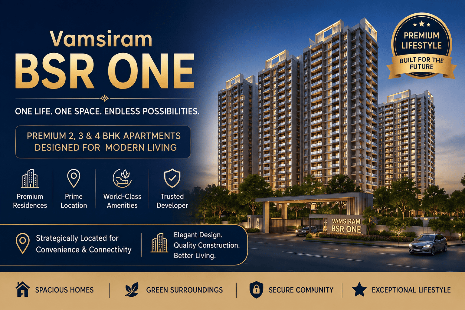 Vamsiram BSR One - Commercial Shops in Hyderabad